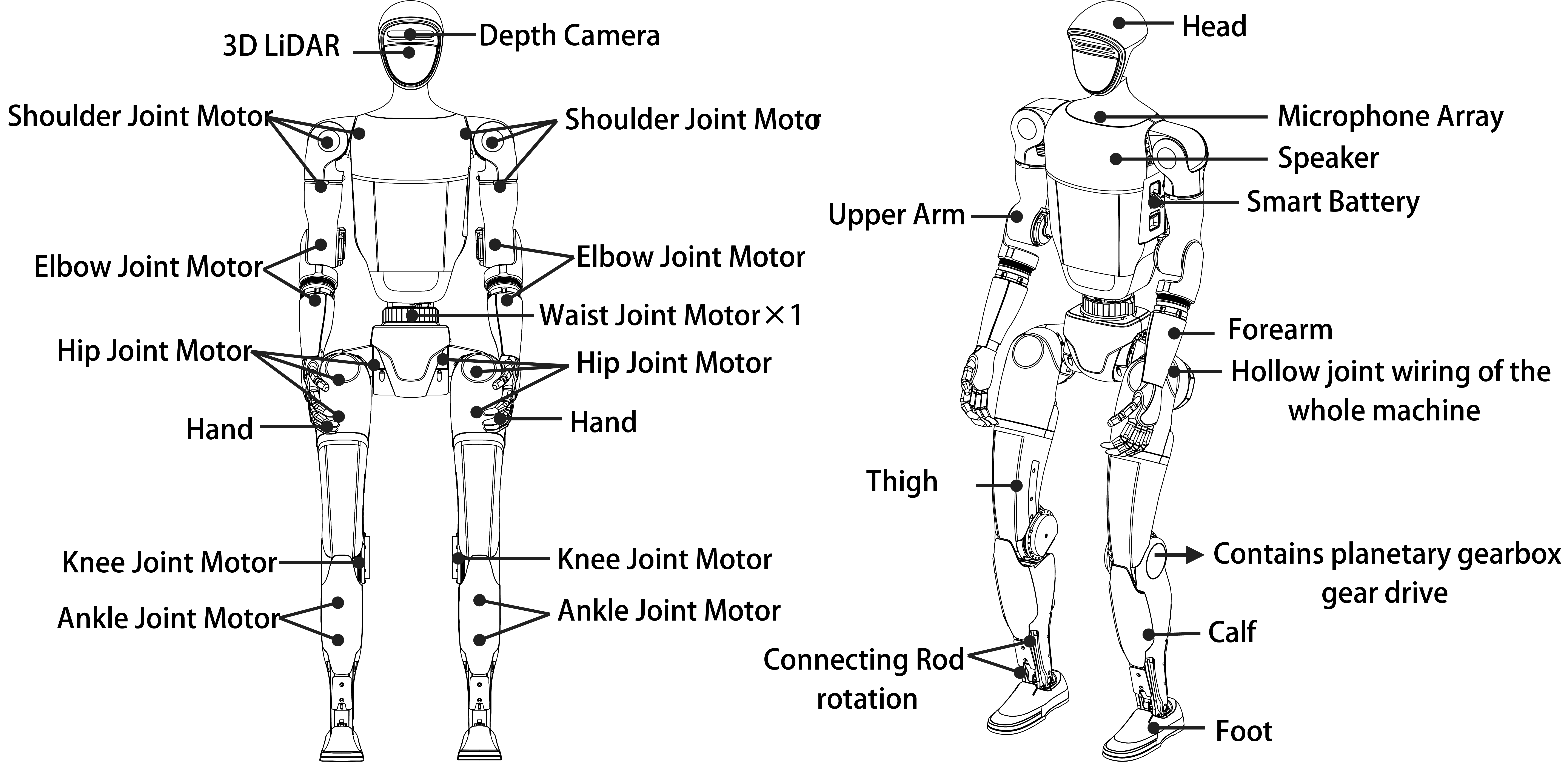 宇树科技 文档中心